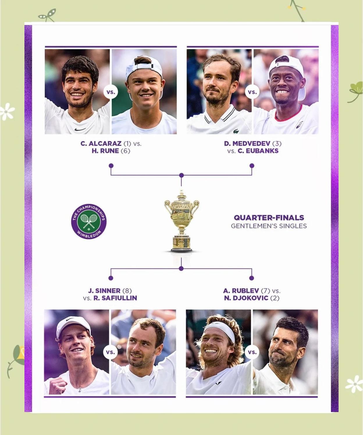 温网轻取蒙特卡洛大师赛，梅德韦杰夫关键制胜