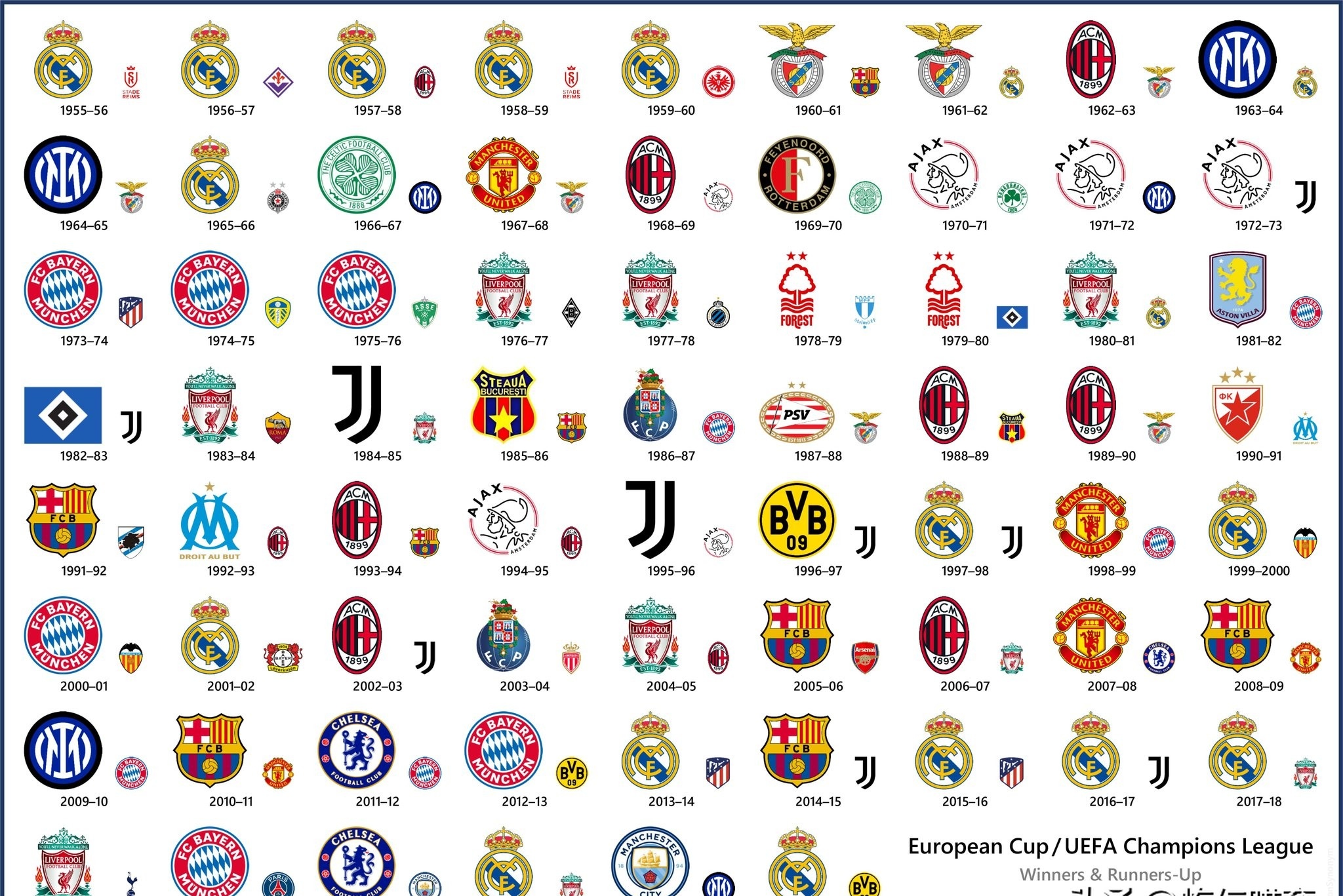 传统豪门欧洲再闯三决赛,夺冠胜利笑傲群雄 传统豪门欧洲再闯三决赛,夺冠胜利笑傲群雄