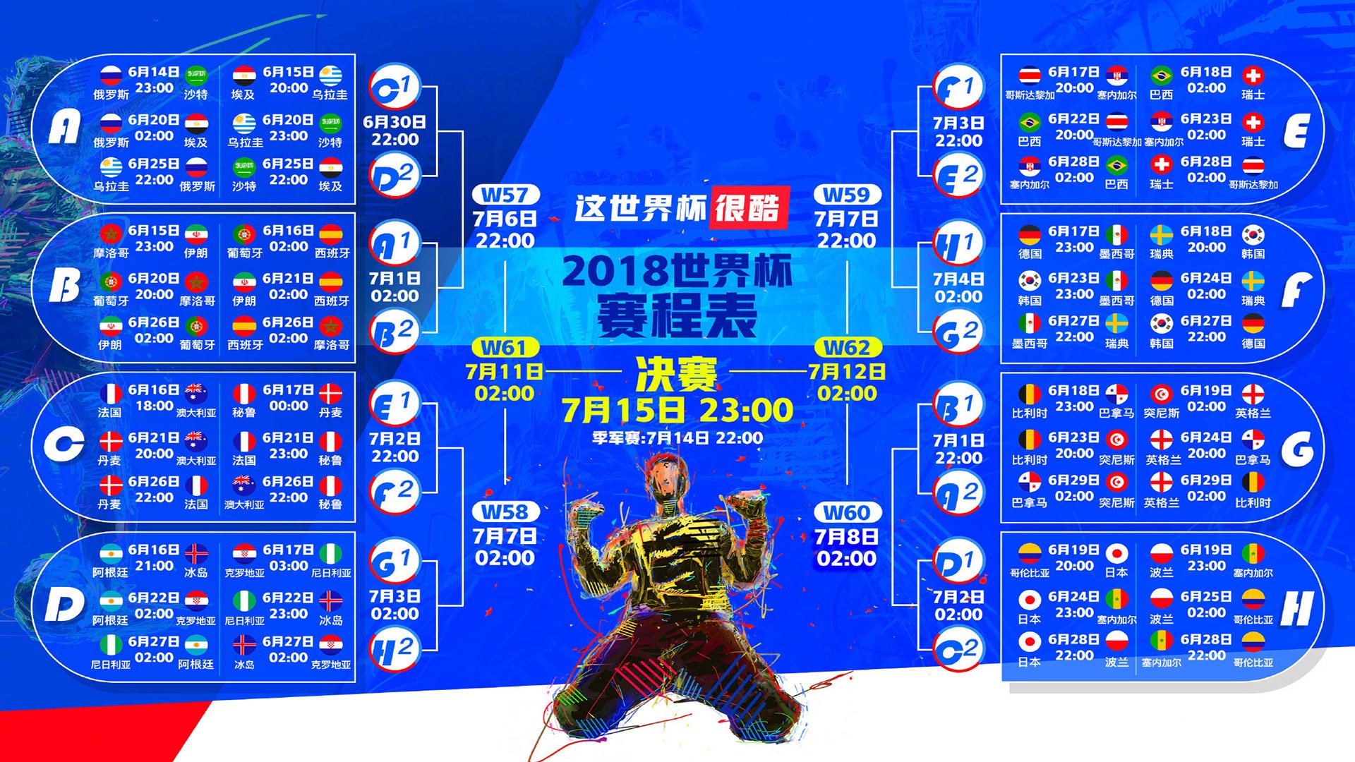 蓝桥遗梦,切尔西险胜波兰之夜,德布劳内用纪录书写唯一传奇